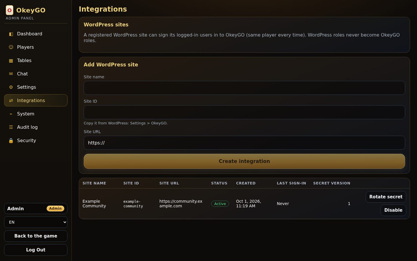 OkeyGo admin panel with a connected WordPress site